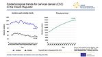 Epidemiological trends for cervical cancer (C53) in the Czech Republic: incidence, mortality and prevalence – absolute numbers