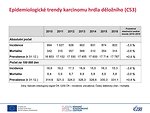 Epidemiologické trendy karcinomu hrdla děložního (C53): incidence, mortalita a prevalence – tabulkový přehled