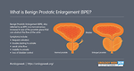 What is benign prostatic enlargement (BPE)?