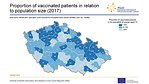 Proportion of vaccinated patients in relation to population size (2017)