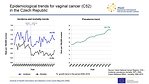 Epidemiological trends for vaginal cancer (C52) in the Czech Republic: incidence, mortality and prevalence – numbers per 100,000 women