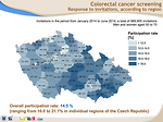 Fig. 9: Colorectal cancer screening – response to invitations, according to region