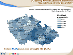 Obr. 9: Screening kolorektálního karcinomu – odpověď na pozvánky geograficky